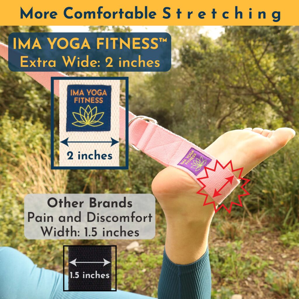 Ima Yoga Fitness - Adaptive Yoga Strap - Infographics - Natural-03