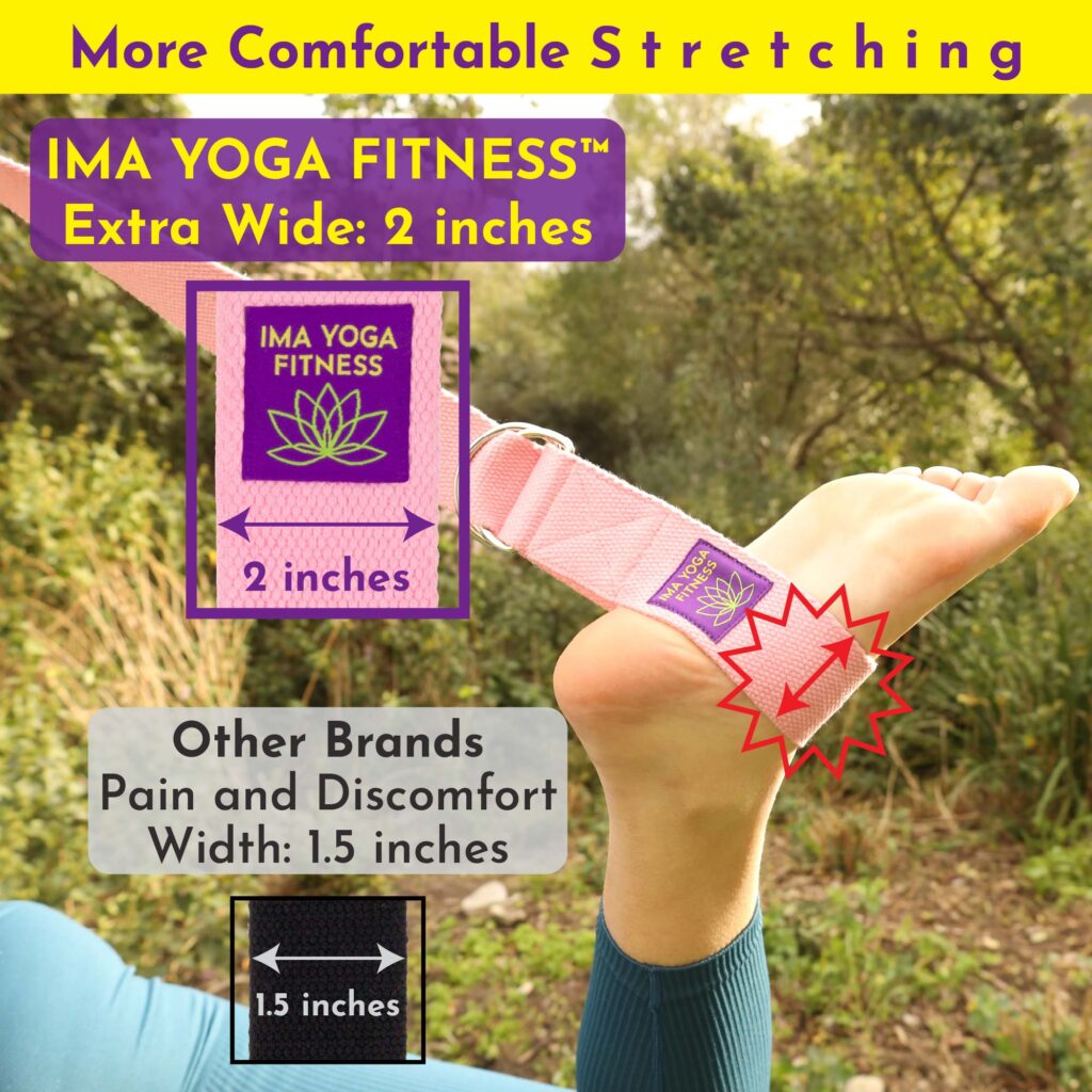 Ima Yoga Fitness - Adaptive Yoga Strap - Infographics - Pink-14