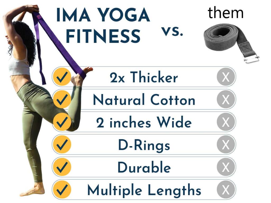 ima yoga fitness vs other yoga straps
