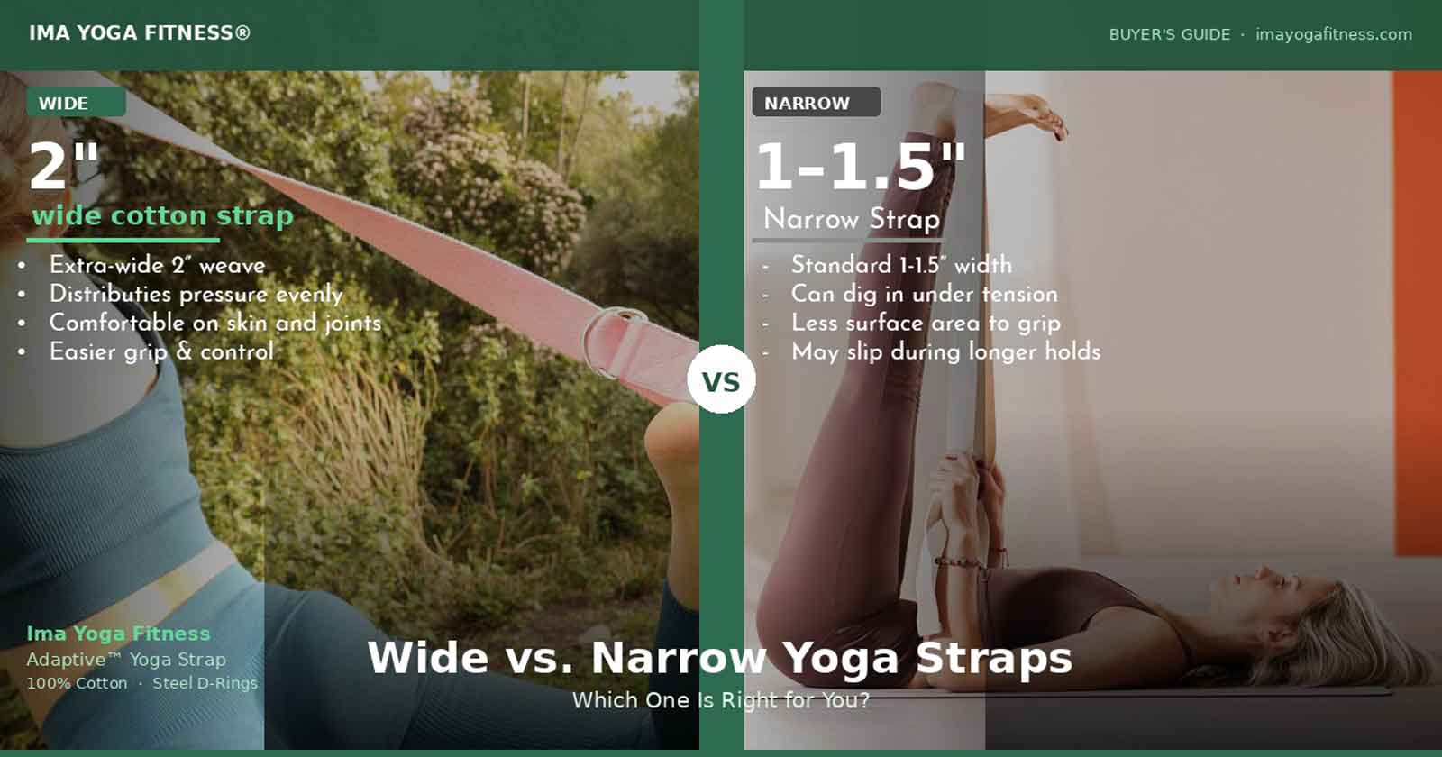 wide verses narrow yoga strap comparison